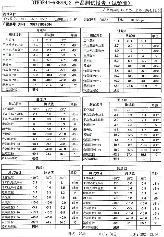 1742283400139996.png image.png