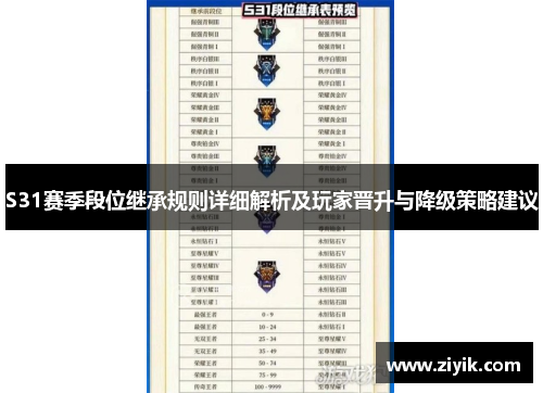 S31赛季段位继承规则详细解析及玩家晋升与降级策略建议