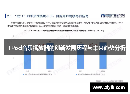 TTPod音乐播放器的创新发展历程与未来趋势分析