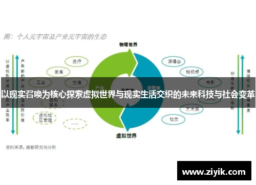 以现实召唤为核心探索虚拟世界与现实生活交织的未来科技与社会变革