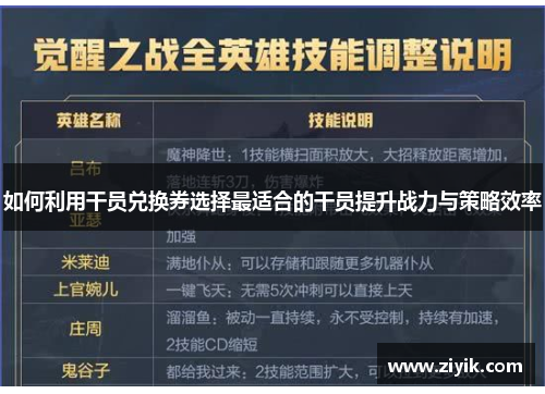 如何利用干员兑换券选择最适合的干员提升战力与策略效率